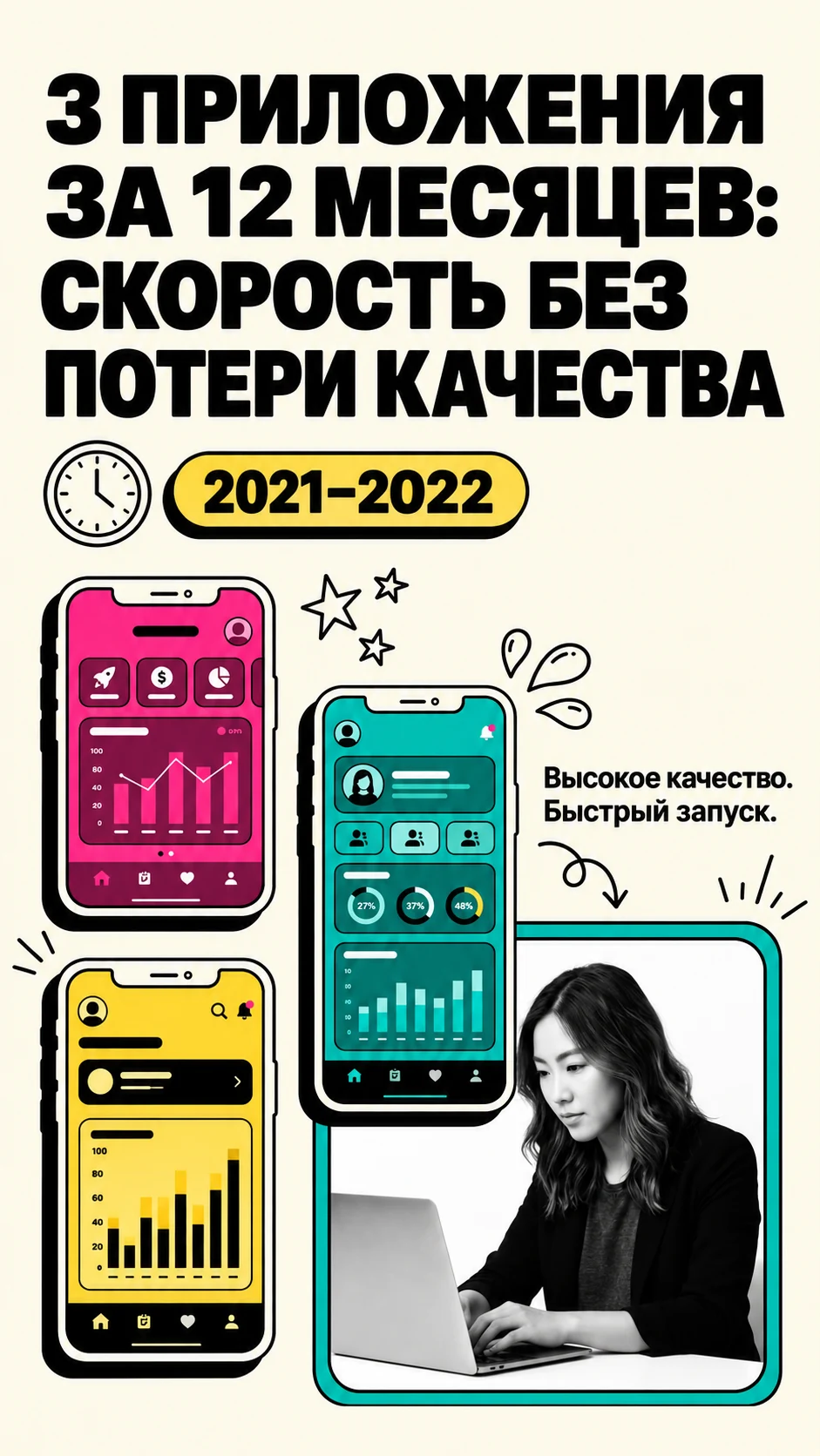 Запуск продукта