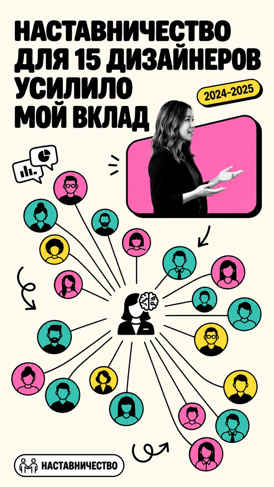 Полезный мини-гайд — пример на русском